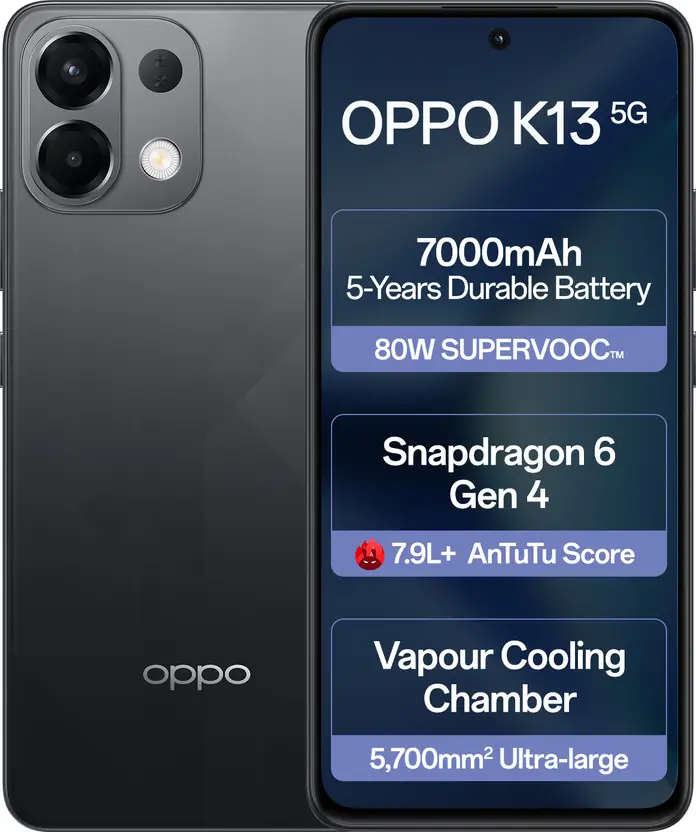 best phone under 20000  India – Poco X6 Pro, CMF Phone 2 Pro, OPPO K13, realme P3
