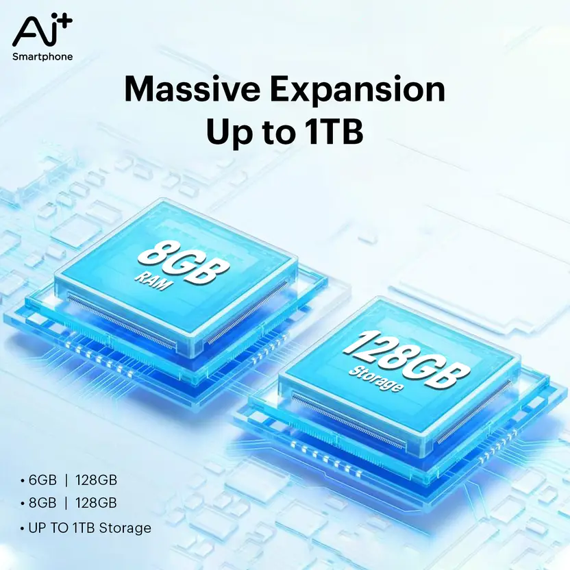 AI+ Nova 5G battery stats: “AI+ Nova 5G battery life and charging details screenshot