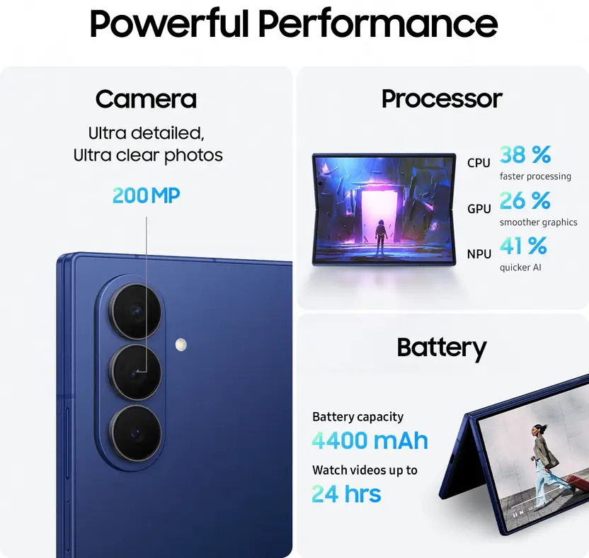 Samsung Galaxy Z Fold 7 box contents including USB-C cable and SIM tool”